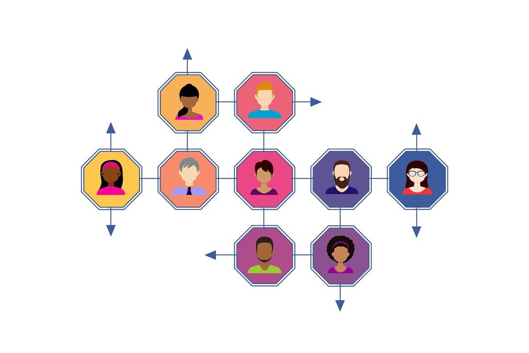 Utilizzare il pubblico simile in una campagna social