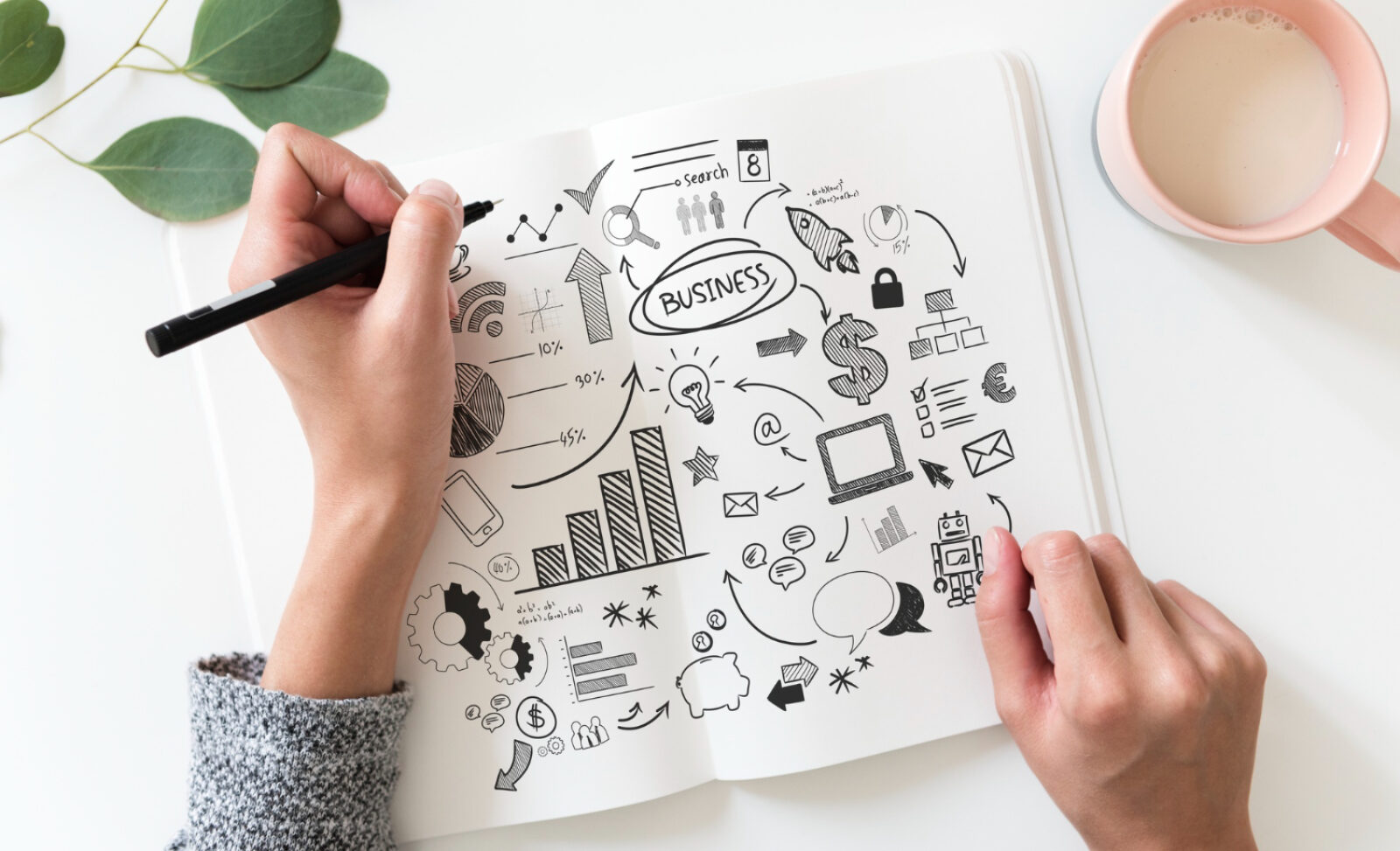 viaggio dell’eroe nel marketing B2B
