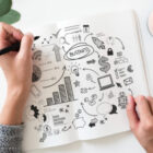 Il viaggio dell’eroe nel marketing B2B: perché chi racconta trasformazioni viene ricordato